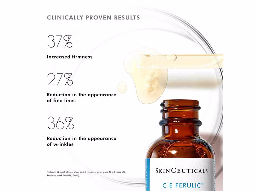 SkinCeuticals C E Ferulic clinically proven results stats