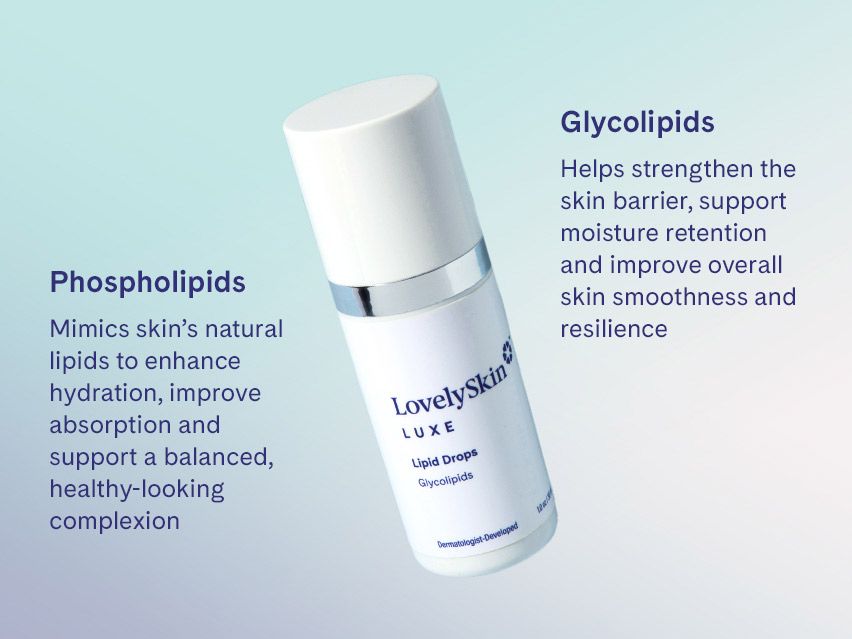 LovelySkin LUXE Post-Procedure Kit