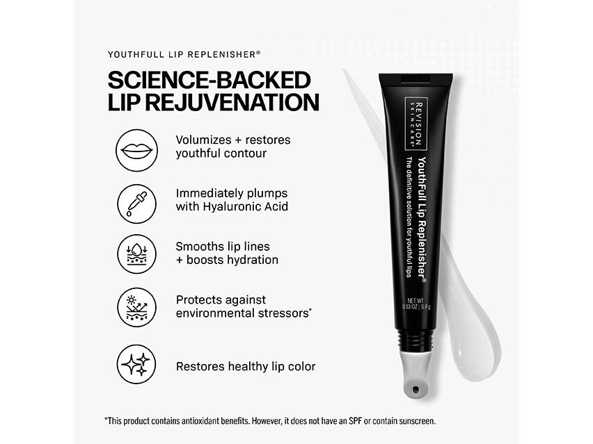 Revision Skincare Youthfull Lip Replenisher Glam Kit - Limited Edition