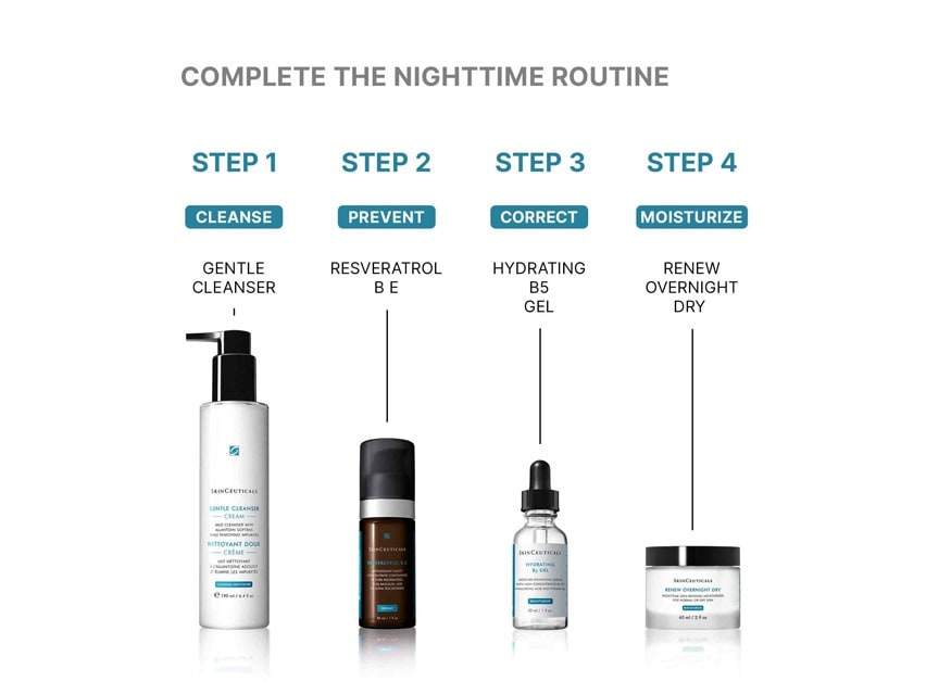 SkinCeuticals Renew Overnight Dry Gentle Exfoliating Moisturizer