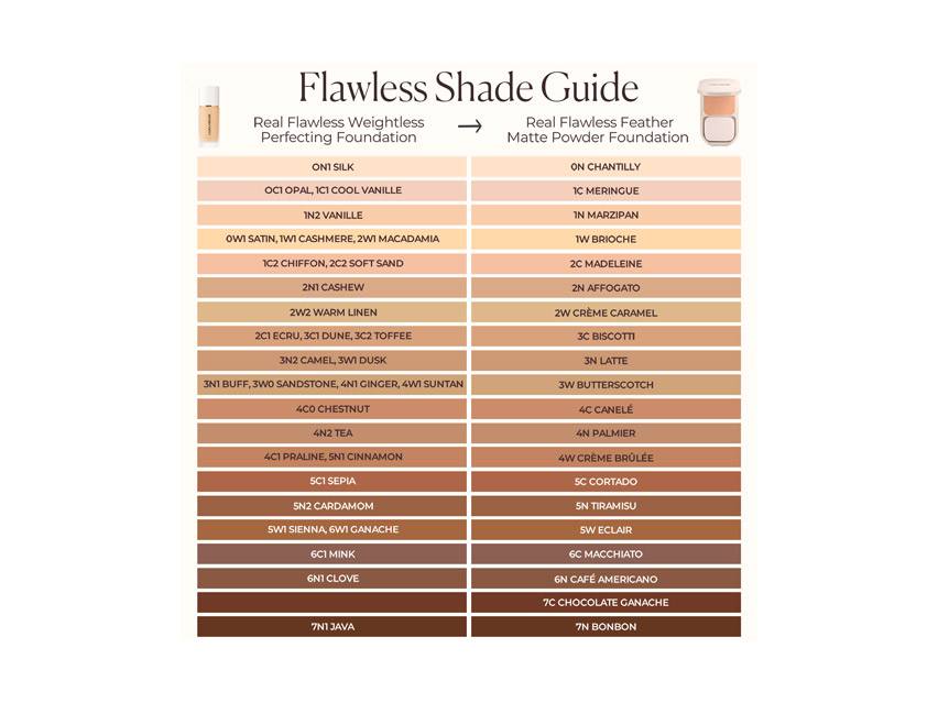 Laura Mercier Real Flawless Feather Matte Powder Foundation