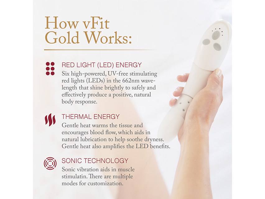 vFit Gold Smart Intimate Wellness Device