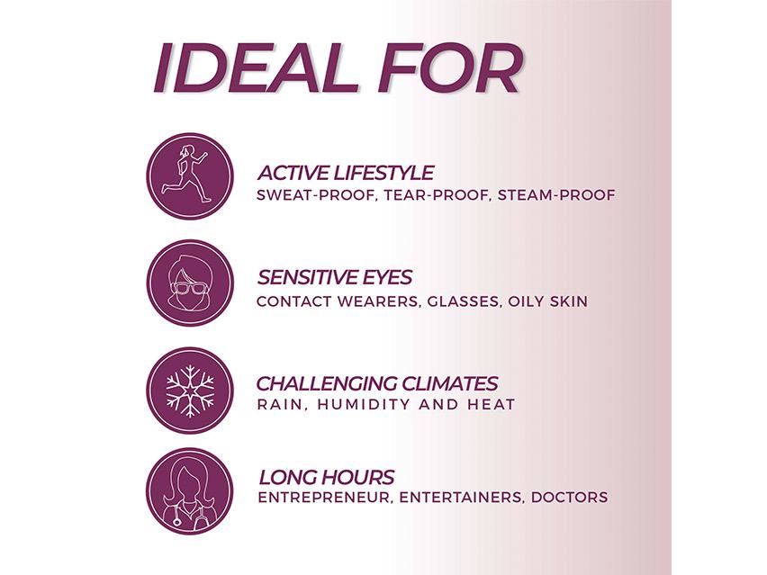 blinc Black Lash Primer