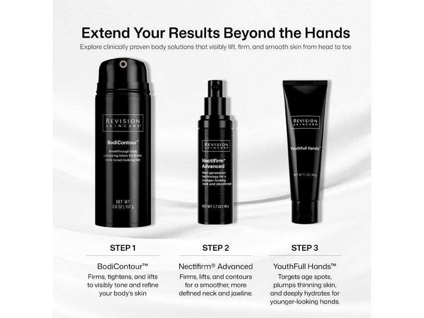 Revision Skincare YouthFull Hands