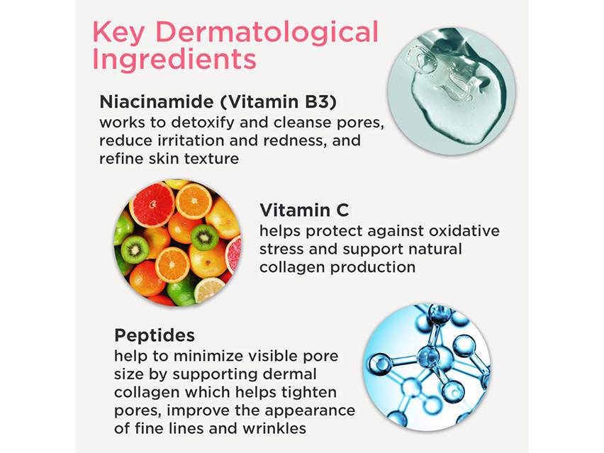 DERMAdoctor Picture Porefect Pore Minimizer