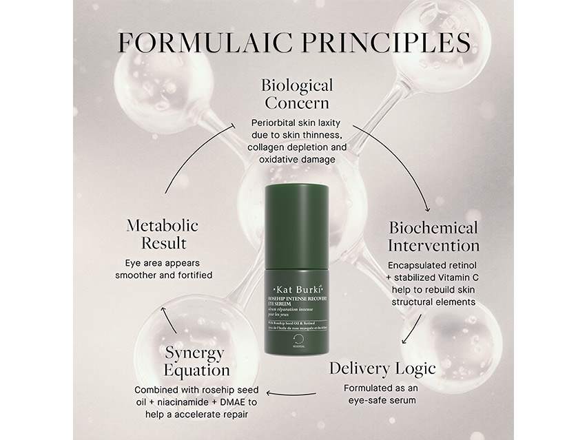 Kat Burki Rose Hip Intense Recovery Eye Serum