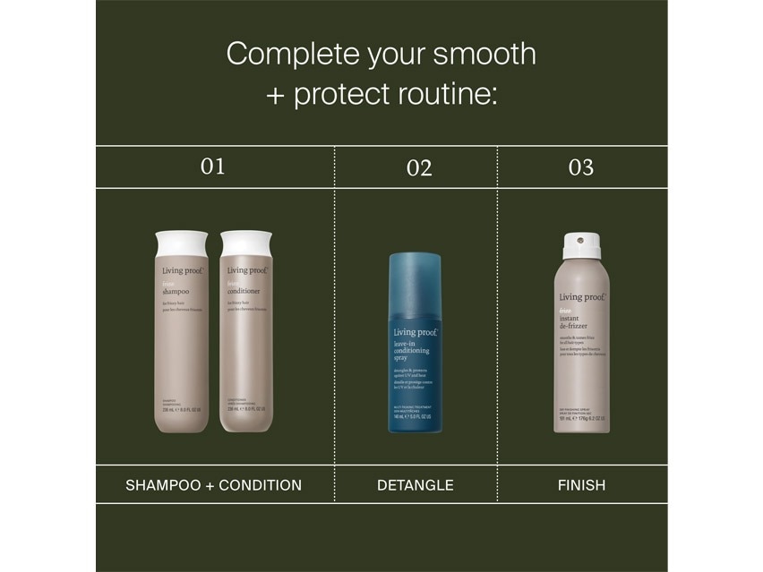 Living Proof No Frizz Shampoo