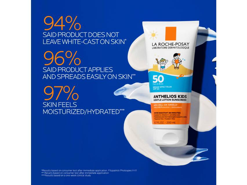 La Roche-Posay Anthelios Kids Gentle Lotion Sunscreen SPF 50