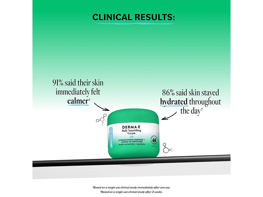derma e Sensitive Skin Moisturizer