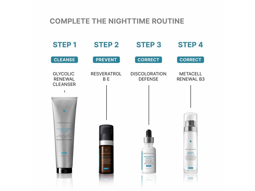 SkinCeuticals Glycolic Renewal Cleanser Gel