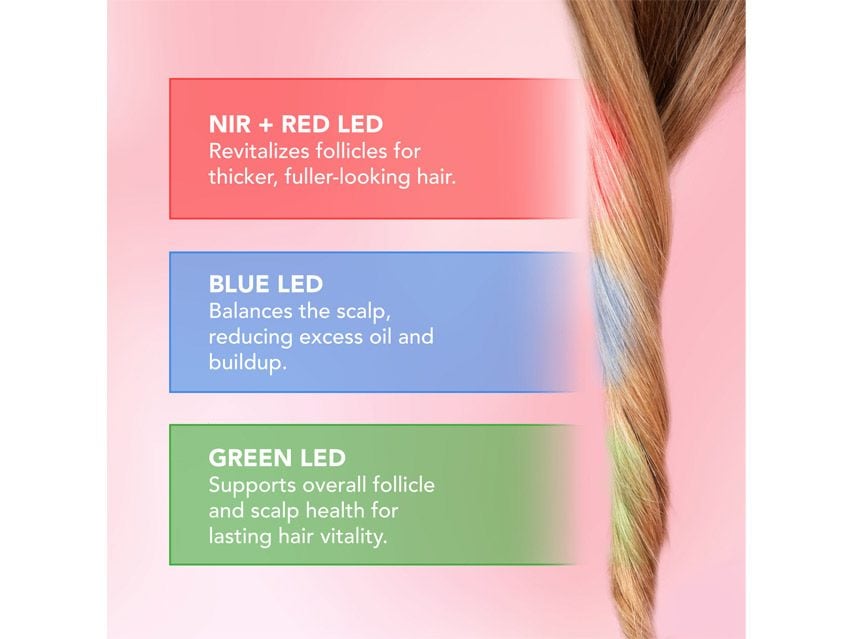 FOREO FLIP LED Hairbrush