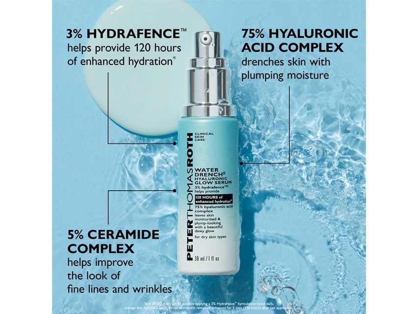 Peter Thomas Roth Water Drench® Hyaluronic Glow Serum