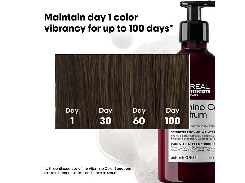L&#39;Oreal Professionnel Vitamino Color Spectrum Deep Conditioner