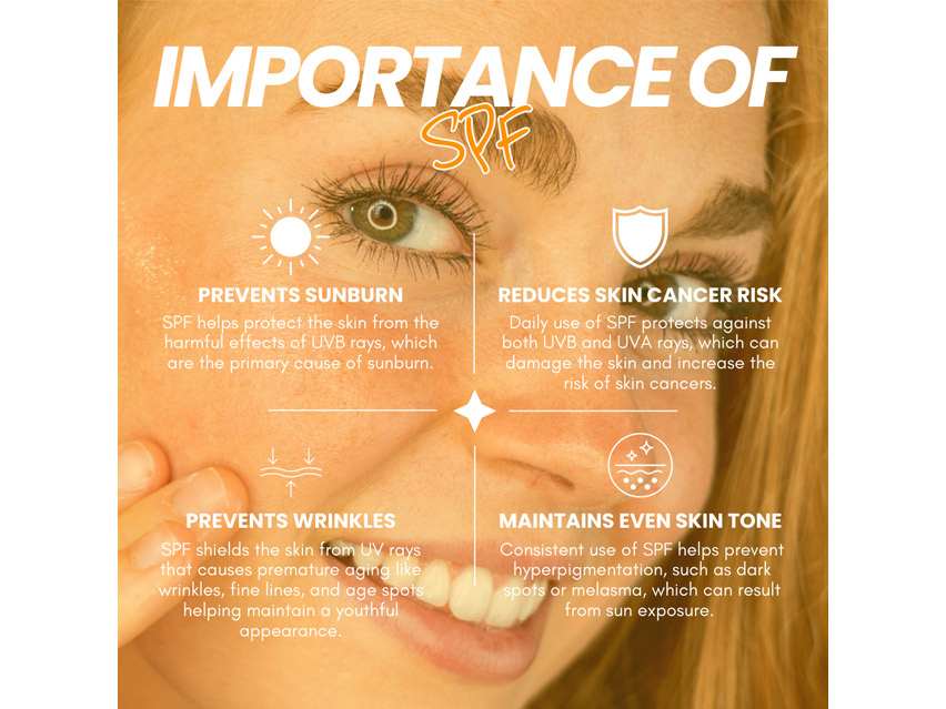 SelpH Sun Guard SPF 30 Broad Spectrum Mineral Sunscreen