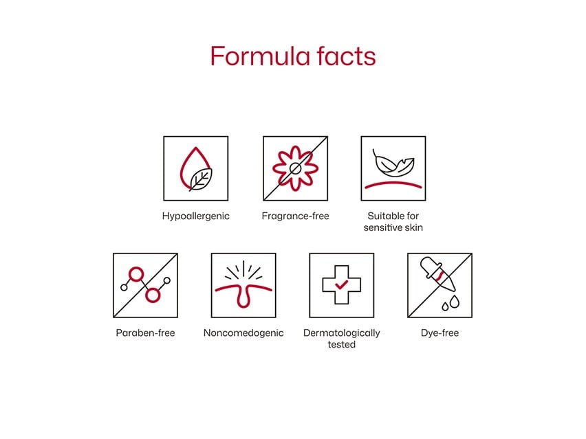 EltaMD UV Clear Blemish-Prone &amp; Oil Balancing SPF 50