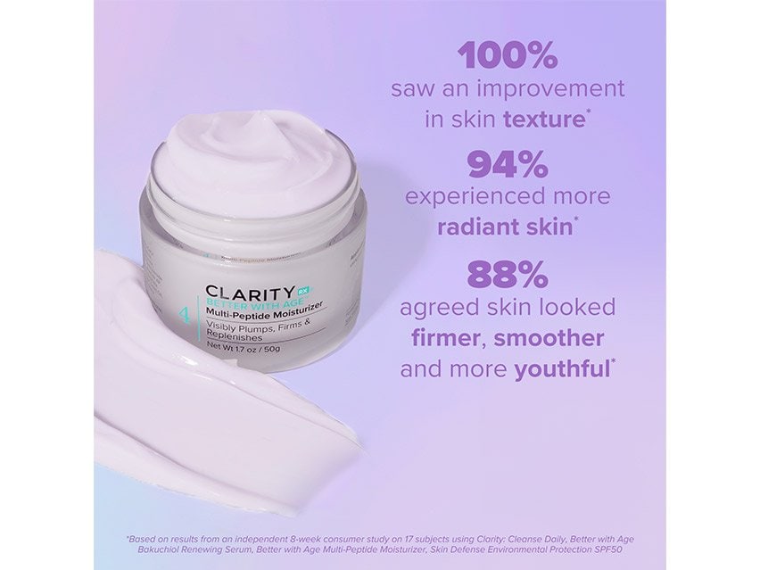 ClarityRx Better With Age Multi-Peptide Moisturizer