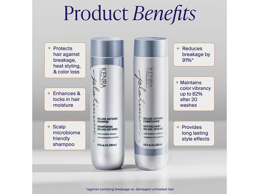 Kenra Professional Platinum Deluxe Defense Shampoo