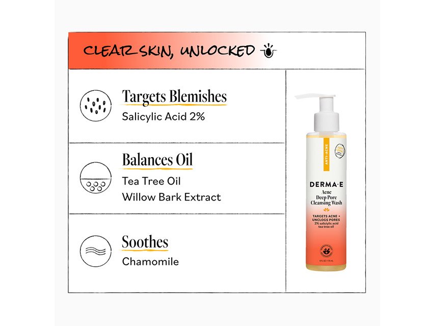 derma e Anti-Acne Acne Deep Pore Cleansing Wash
