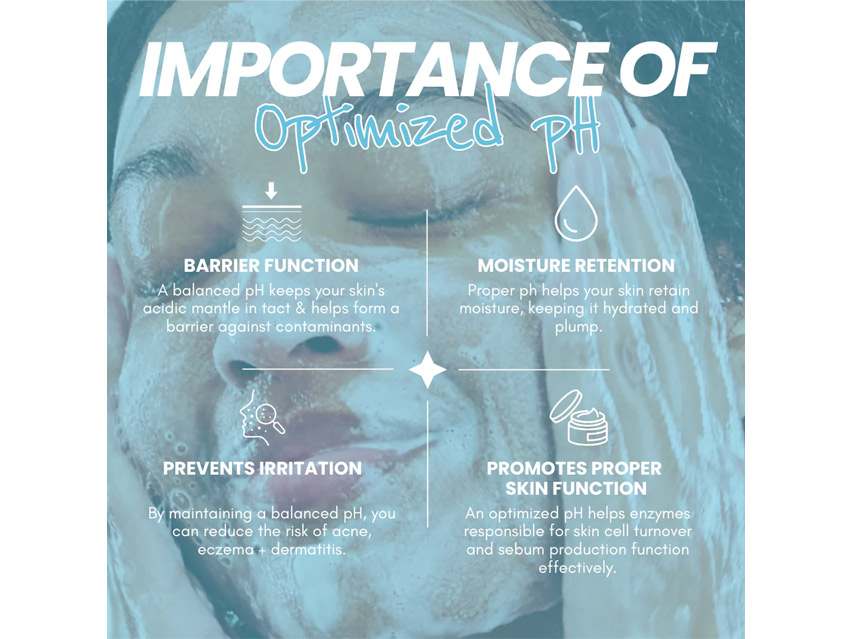 SelpH Jelly Blue Superfood Cleanser