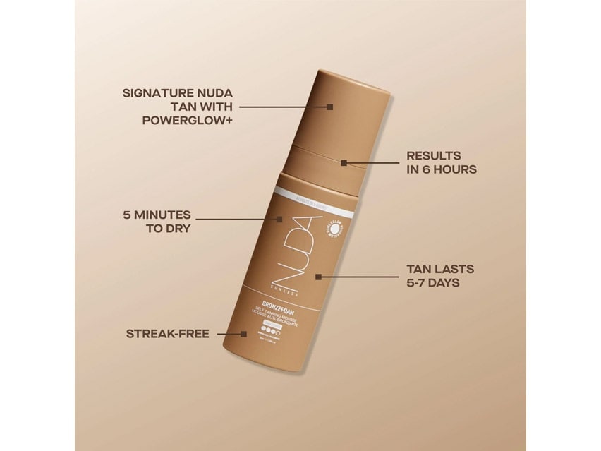 NUDA Sunless Self Tan Travel Kit