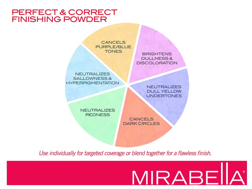 Mirabella Perfect + Correct Finishing Powder