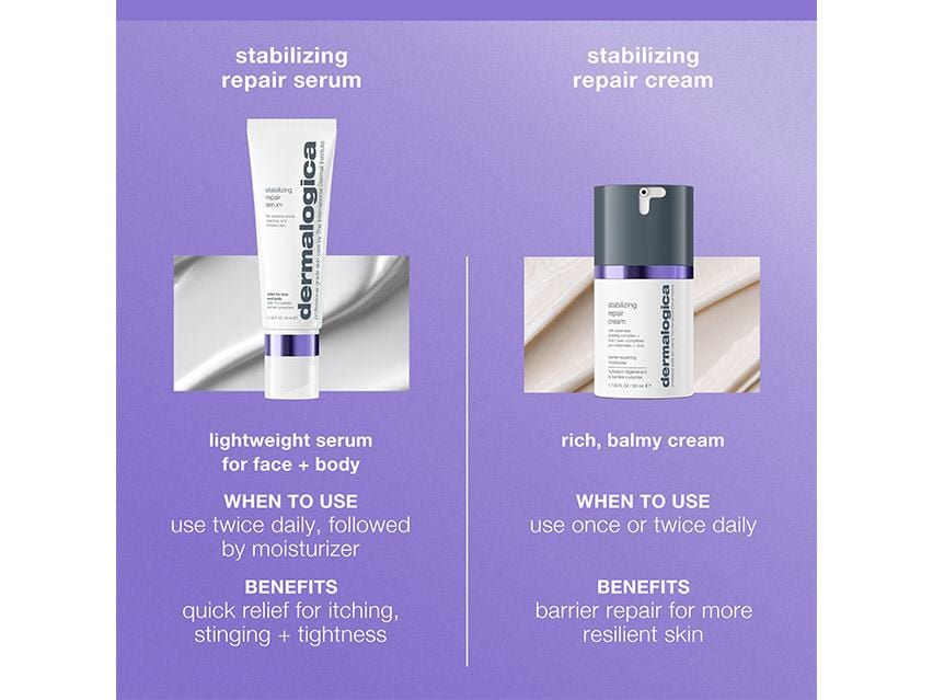 Dermalogica Stabilizing Repair Serum