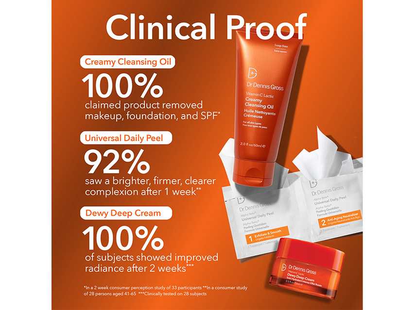 Dr. Dennis Gross Skincare Radiant, Smooth &amp; Firm Universal Daily Peel Kit - Limited Edition