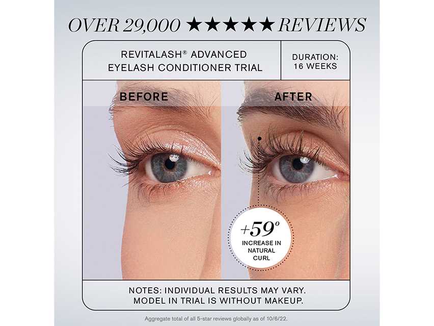 RevitaLash® Cosmetics Advanced Eyelash Conditioner - 2.0 ml