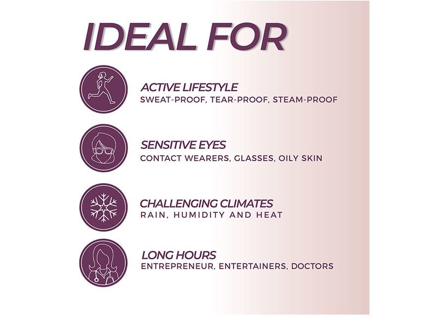 blinc Ultravolume Tubing Mascara