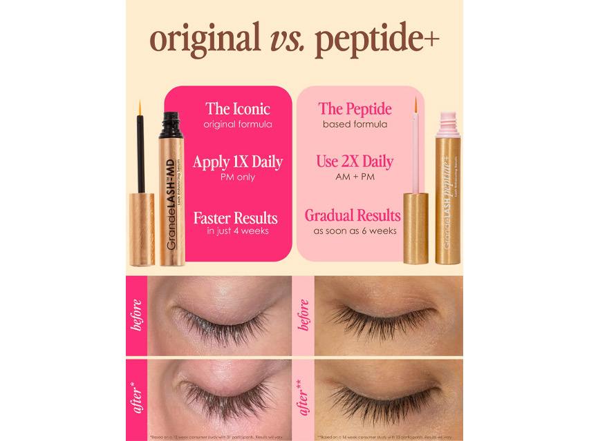 Grande Cosmetics GrandeLASH Peptide+ Lash Enhancing Serum