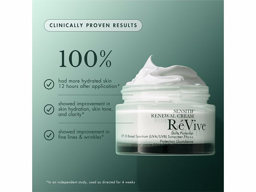 RéVive Skincare Sensitif Renewal Day Cream SPF 30