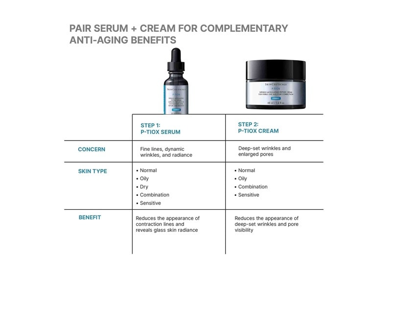 SkinCeuticals P-TIOX Micro-Peptide Cream