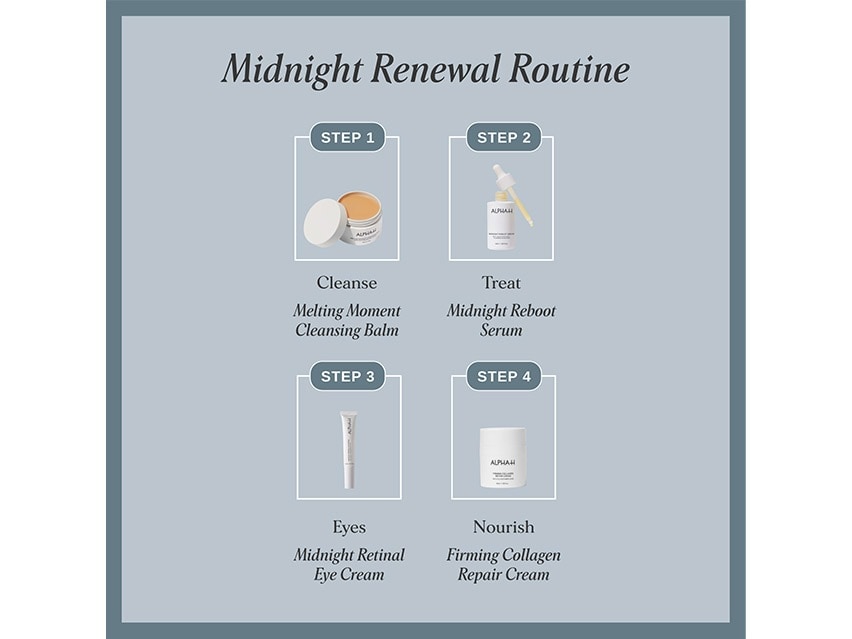Alpha-H Midnight Reboot Retinal Eye Cream