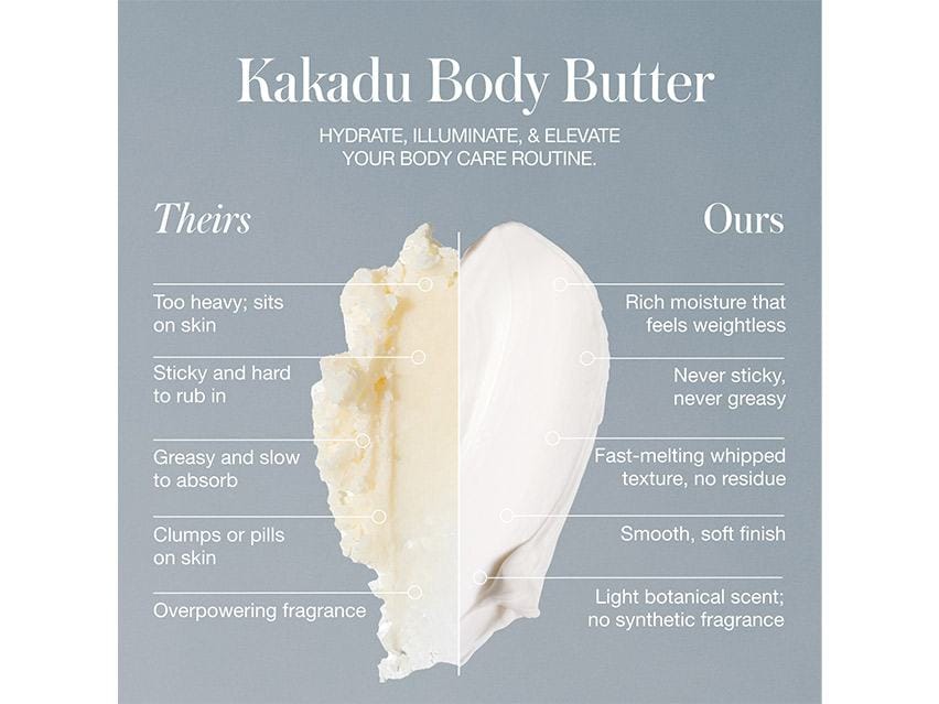 RMS Beauty Kakadu Beauty Body Butter
