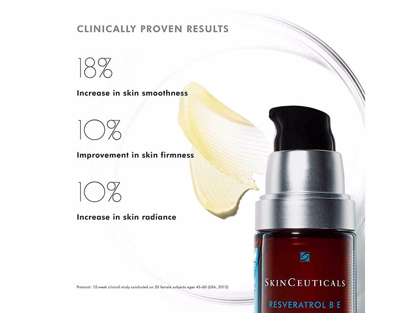 SkinCeuticals Reveratrol BE clinically proven results stats