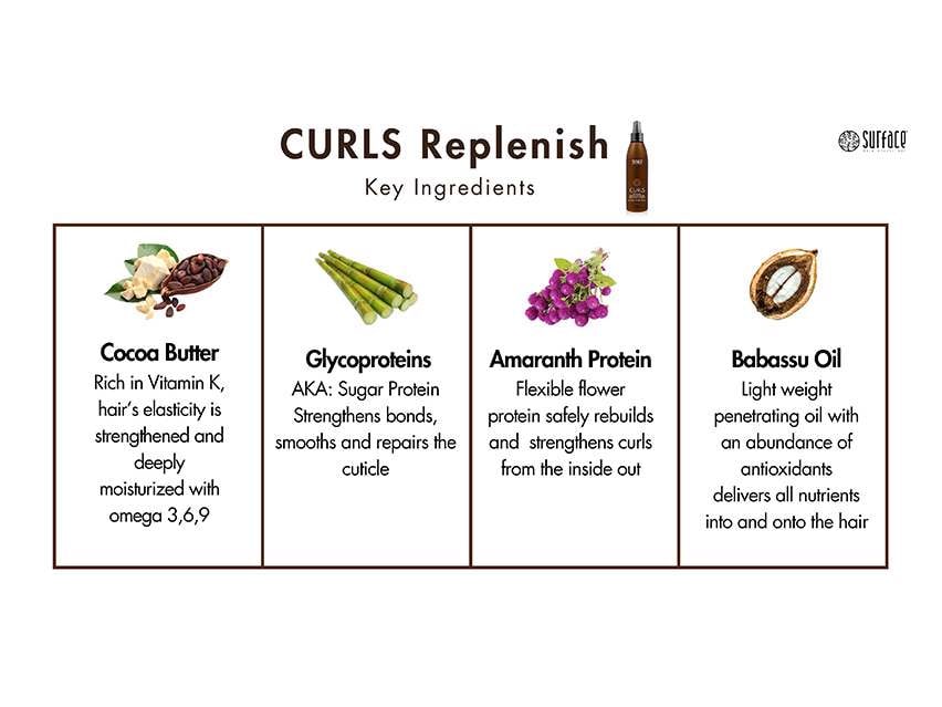 Surface Curls Replenish Leave-In Conditioner