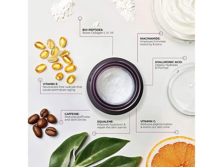 blinc Eye Repair Peptide Complex