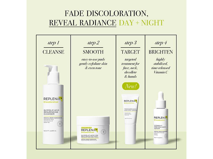 Replenix Tranexamic Acid Dark Spot Corrector