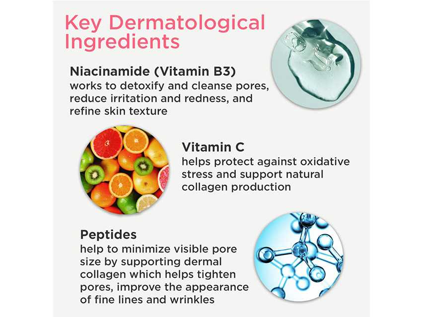DERMAdoctor Picture Porefect 15% Niacinamide Pore Minimizing Serum