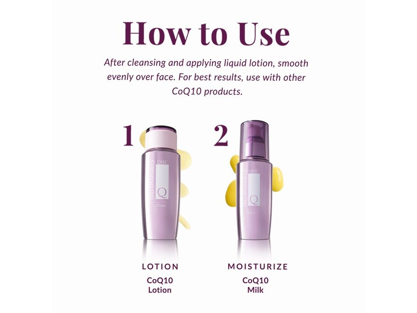 DHC CoQ10 Milk Lightweight Facial Moisturizer