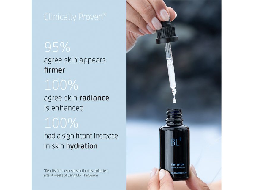 Blue Lagoon Skin Science The Serum