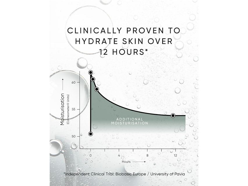 Irene Forte Triple Level Hyaluronic Serum