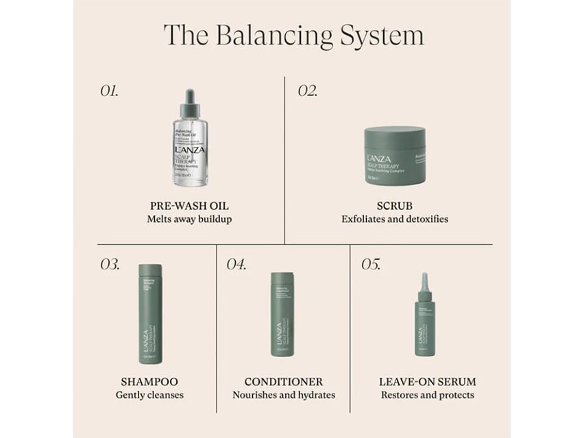 L'ANZA Scalp Therapy Balancing Scrub