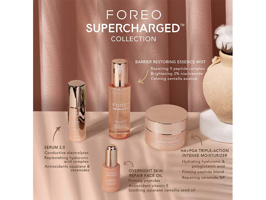 FOREO The Foreo Icons Bear 2 Set - Limited Edition