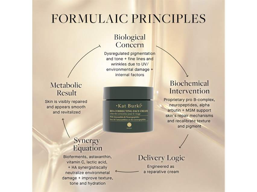 Kat Burki Bio-Correcting Face Cream