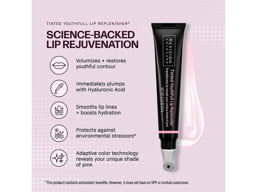 Revision Skincare Youthfull Lip Replenisher Glam Kit - Limited Edition