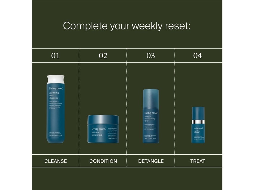 Living Proof Moisture Rescue Mask
