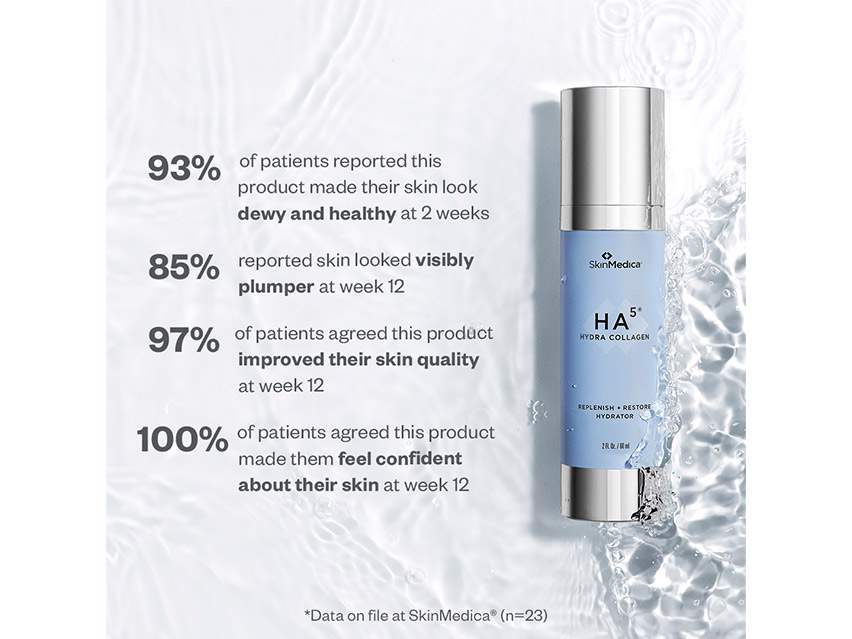 SkinMedica HA5 Hydra Collagen Replenish + Restore Hydrator