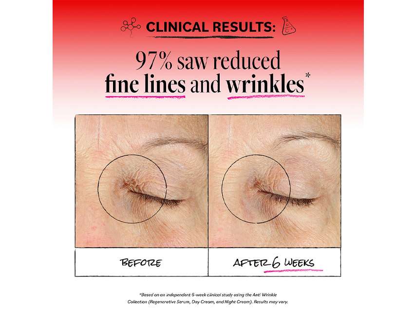 derma e Anti-Wrinkle Anti-Aging Regenerative Day Cream