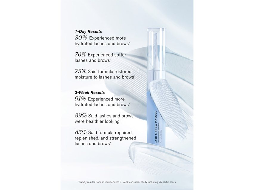 RevitaLash® Cosmetics Lash &amp; Brow Masque Ultra-Reparative Treatment